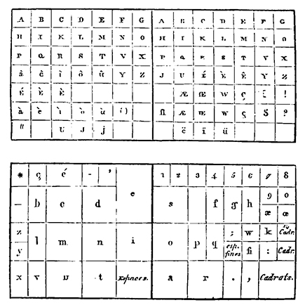 [02]-1830-EncyclopedieTheoriqueDesConnaissancesUtiles-Ordinaire.jpg